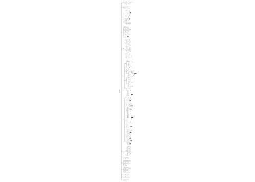 公基——成语与人物