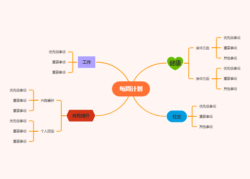 每周计划