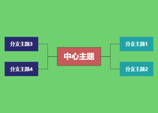 绿色背景简易模板风格