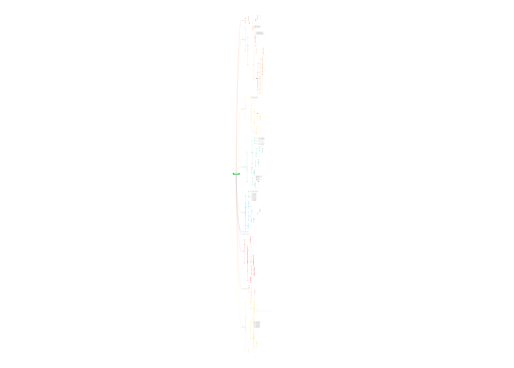 中国古代文史常识