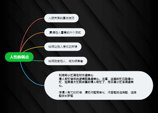 《人性的弱点》读书笔记