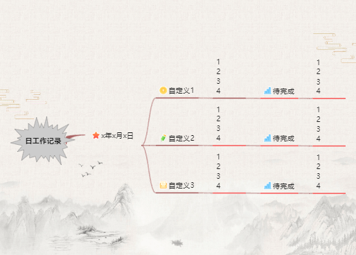 日工作记录