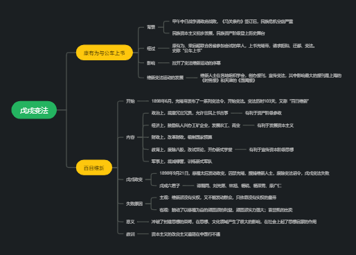 八年级历史上册戊戌变法