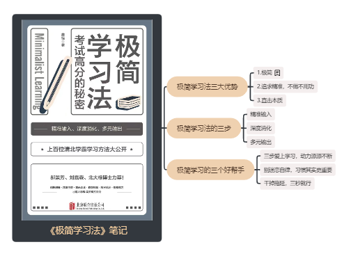 《极简学习法》的笔记