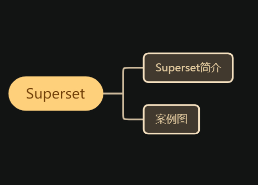 Superset