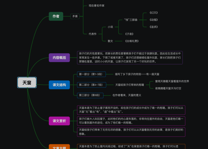 天窗