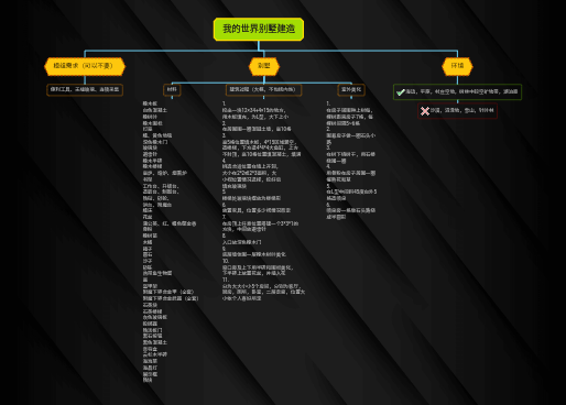游戏 我的世界别墅建造