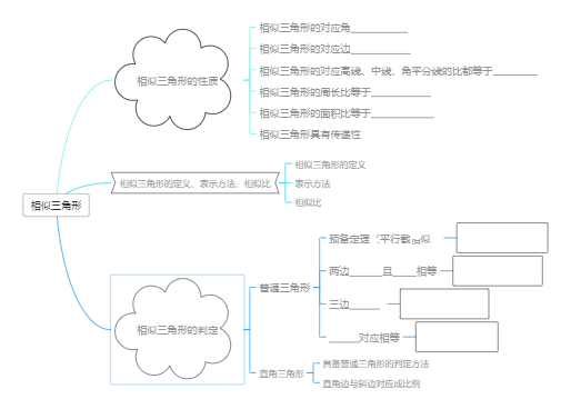 九年级数学下册相似三角形的判定与性质