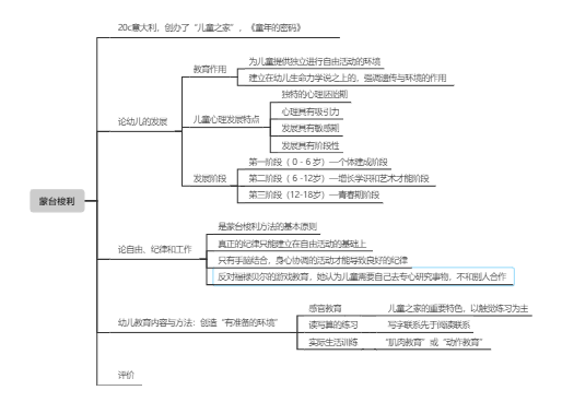 夸美纽斯 - 黑白灰模板样式