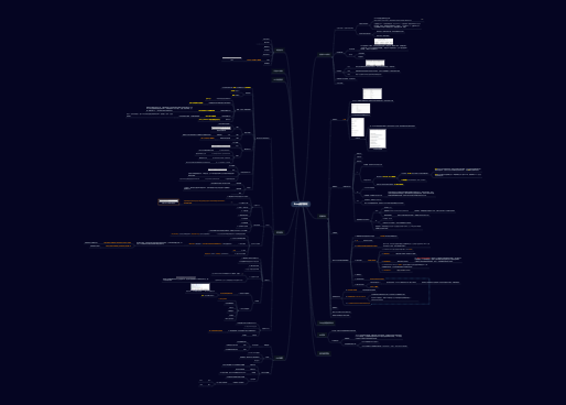 linux操作系统介绍和常见命令