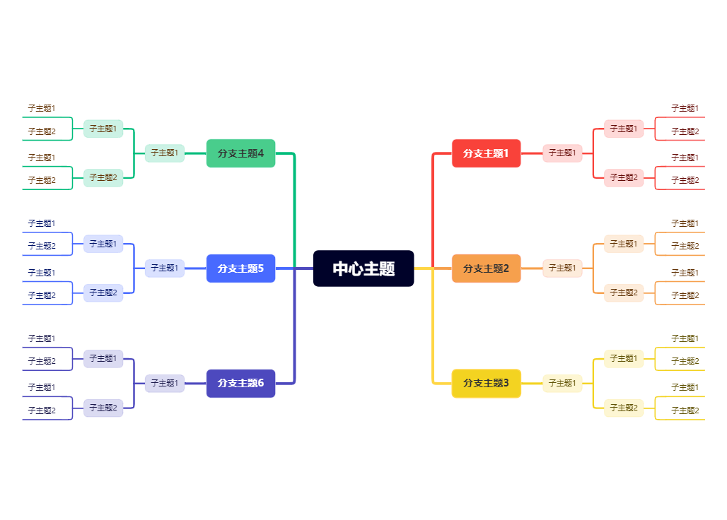 xmind彩虹模板