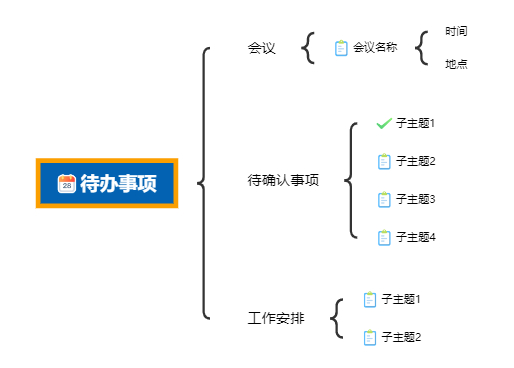 待办事项