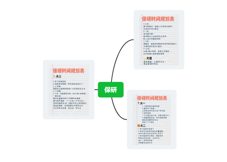 大学生保研计划日程安排