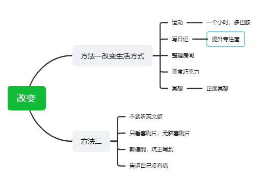 改变心情的方法