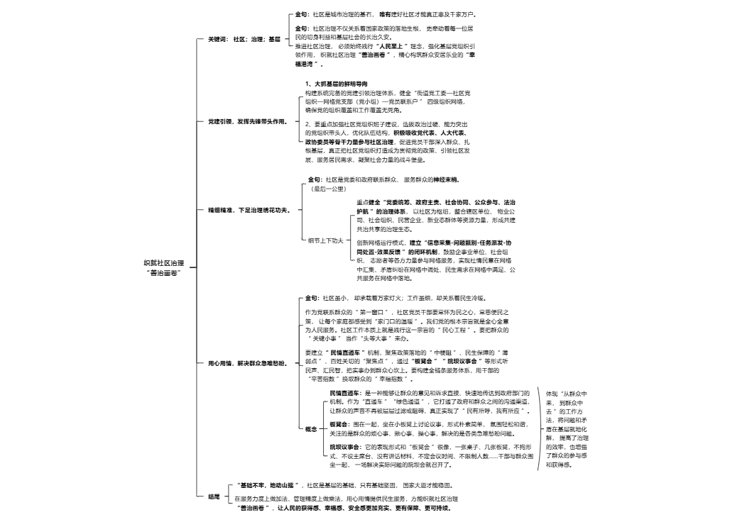申论49