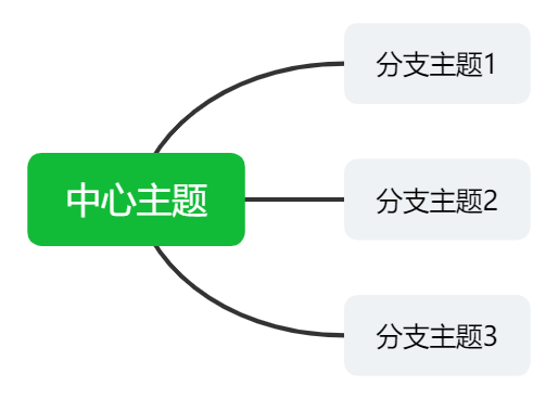 大学无机化学