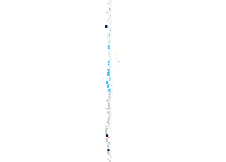 HTML+CSS+JS