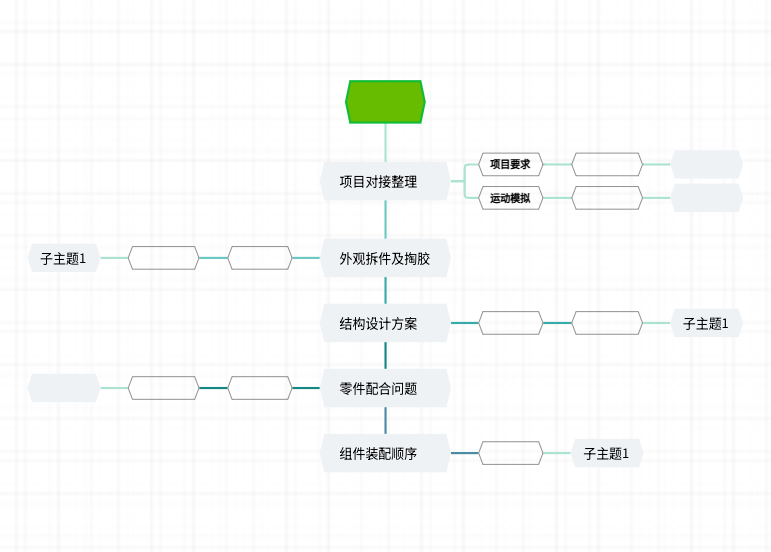 个人自用-结构设计竖向流程图模版