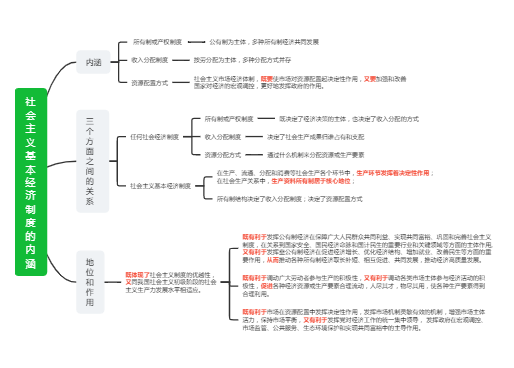 社会主义基本经济制度的内涵