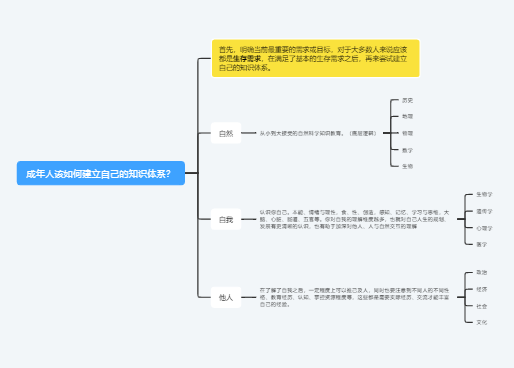 成年人该如何建立自己的知识体系？