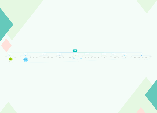 《那不勒斯四部曲》人物关系图