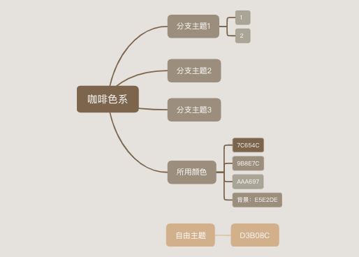 咖啡色系
