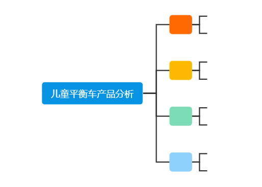 模板一【简单】