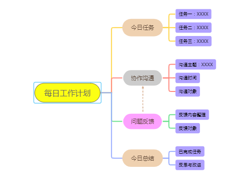 每日工作计划 - 绚丽多彩样式