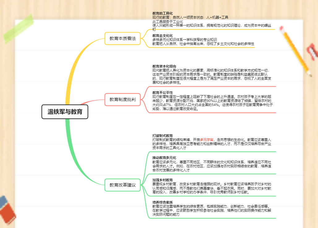 温铁军之于教育