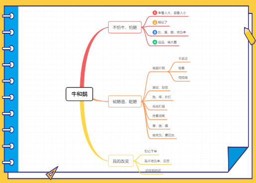 人教版四年级语文上册 牛和鹅