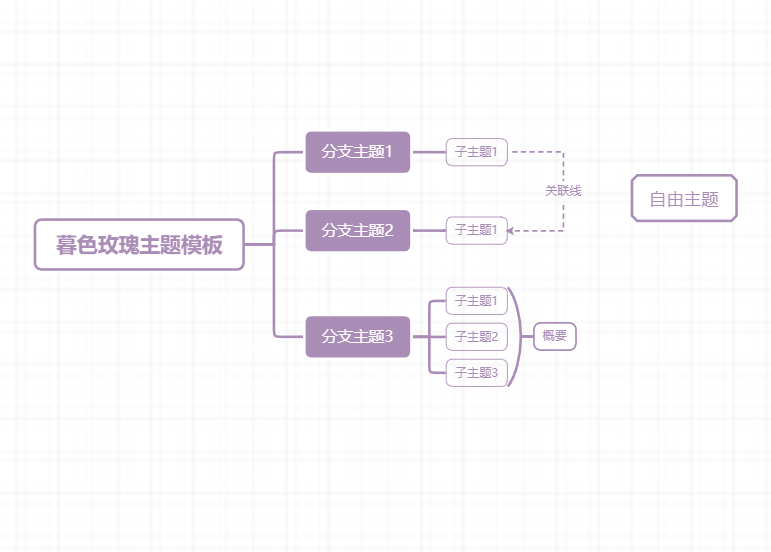 暮色玫瑰主题模板