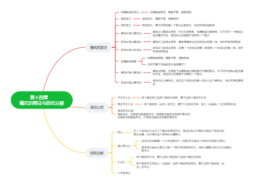 八年级上册数学第十四章 整式的乘法与因式分解