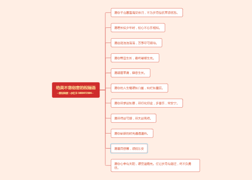 新年祝福语（高级感，绝美）