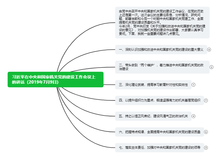 习近平在中央和国家机关党的建设工作会议上的讲话（2019年7月9日）