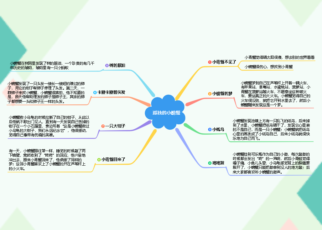 孤独的小螃蟹