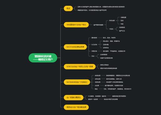 营销转化的关键