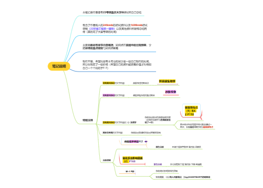 重庆大学862微生物 水污染--笔记说明