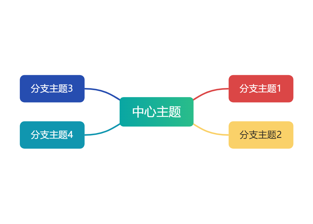 2025年SEO基准报告：行业趋势与策略洞察