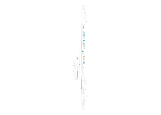 计算机二级电子表格主要考点