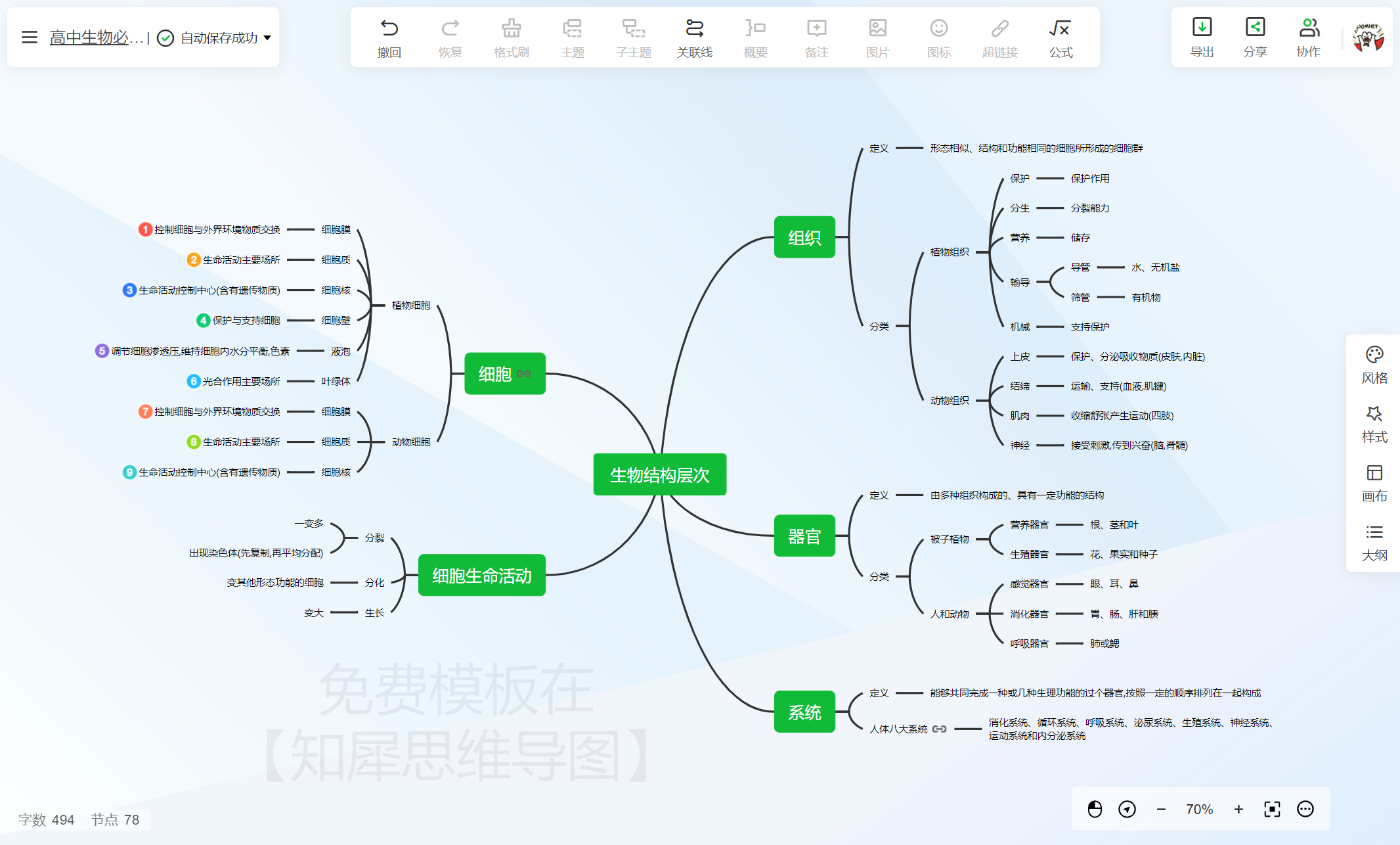 T4_知犀官网