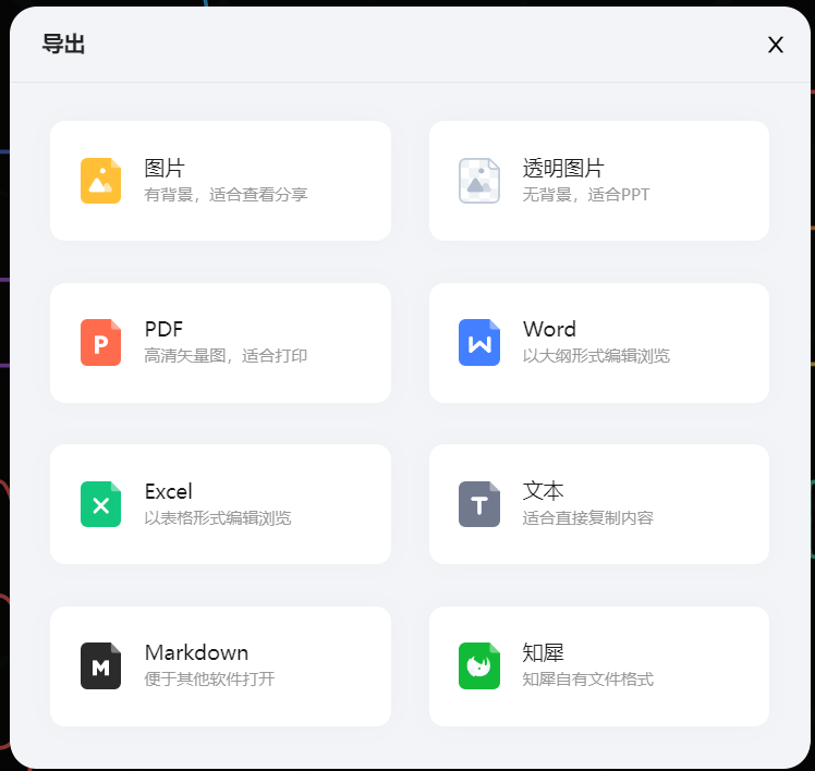 知犀思维导图目前支持的导出文件格式-图1